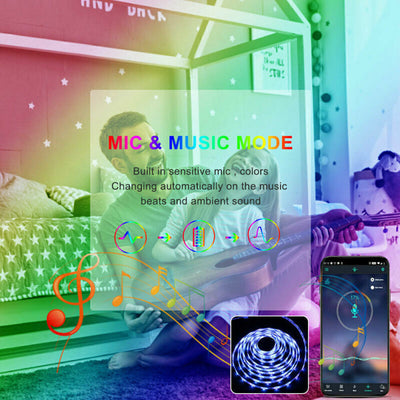Brand New 5050 RGB LED Strip Bluetooth Remote Lights TV Back Lights For Bar Room